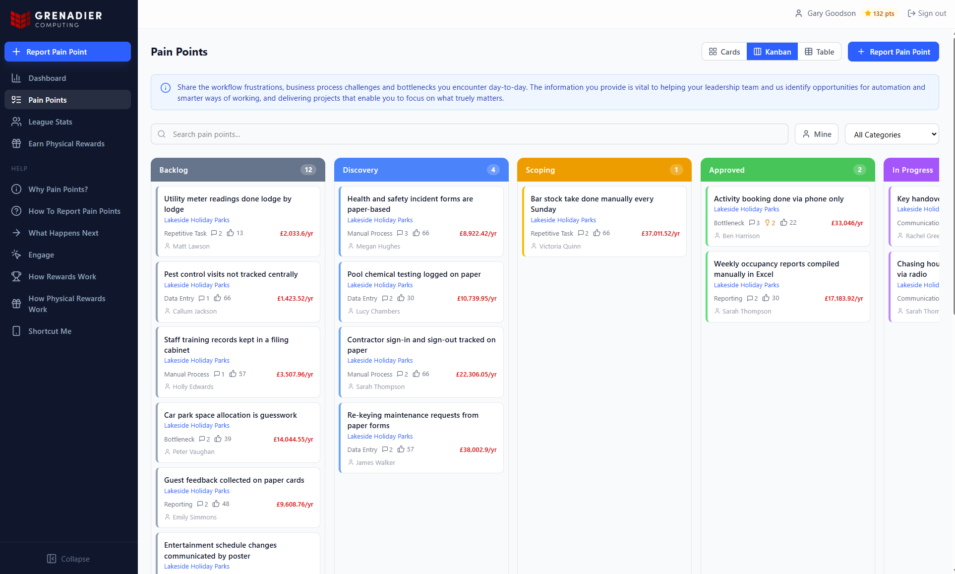 Kanban board tracking pain points through their lifecycle